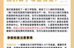 备孕检查哪些部位