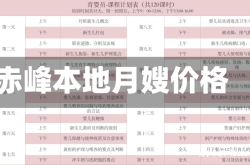 赤峰本地月嫂价格