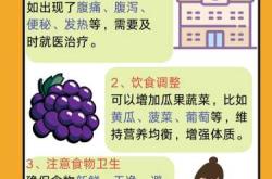 新生儿不排便怎么办