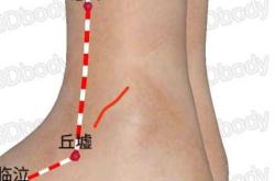 月子里腿凉了怎么办