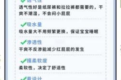 怎么判断拉拉裤松紧