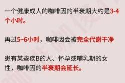 男性备孕能偶尔喝咖啡吗