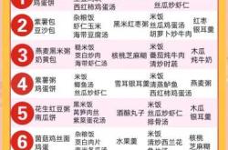 月子前几天该吃什么好