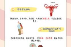 小月子满月后多久会来月经