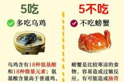 冬天备孕男朋友吃什么好