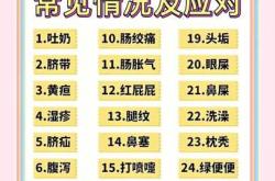 婴儿鼻子流奶是怎么回事