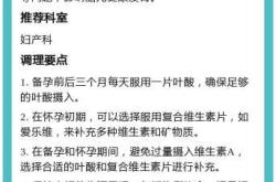 备孕后期需要吃维生素吗