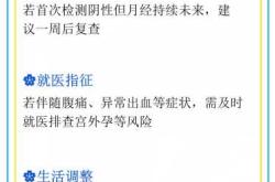 例假停多久能测出是否怀孕