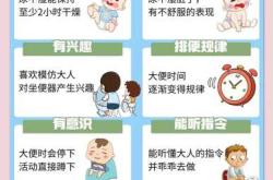 一岁孩子如何戒掉尿不湿