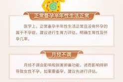 女性备孕有哪些忌讳