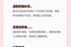 备孕期孕后叶酸吃多少