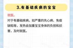 给婴儿喂药的正确方法是什么