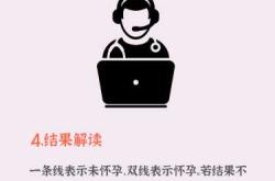 同房后几天能测怀孕