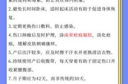 剖腹产如何有效进行修复