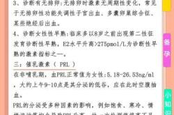 泌乳素孕酮高如何备孕