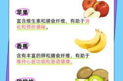 产后何时开始减肥合适