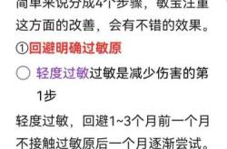 婴儿牛奶蛋白过敏有哪些症状