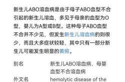 o型血备孕半年未怀孕咋回事