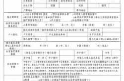 新生儿如何办理合作医疗