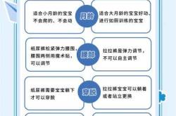 如何防止纸尿裤后漏