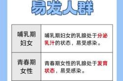 产后发热原因是什么
