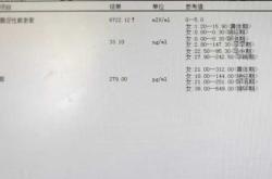 介入手术影响男生备孕吗