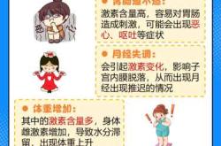 戴避孕套还会怀孕吗