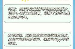 冰淇淋纸尿裤和拉拉裤有何不同