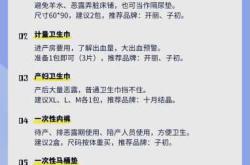 普通待产包怎么准备