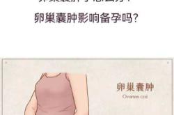 卵巢囊肿备孕半年未复查如何办