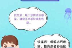 宫腹腔镜术后该怎么备孕