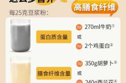 备孕适合喝哪种豆浆粉