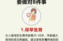 备孕最佳年龄是多少孕周