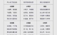 中国古代胎教是如何发展的