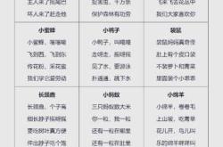 中国古代胎教是如何发展的