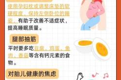 孕37周突然孕反严重咋回事