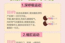 顺产头三天该注意啥