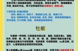 备孕男人中午适合吃什么