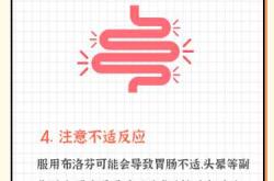 备孕大姨妈能吃布洛芬吗