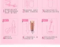 产后清洗药怎么选
