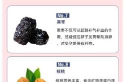 备孕男生能喝黑芝麻吗