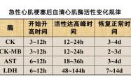 新生儿心肌酶正常值是多少