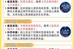 有没有胎教音乐