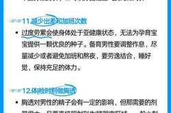 一两白酒影响男备孕吗