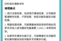 备孕检查是来月经时检查吗