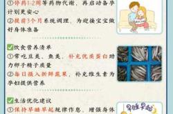 备孕需间隔3个月吗