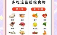 备孕时男性该补什么
