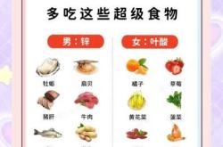 备孕时男性该补什么