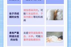 备孕必须要监测排卵吗