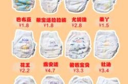 宝宝各阶段用多少尿不湿